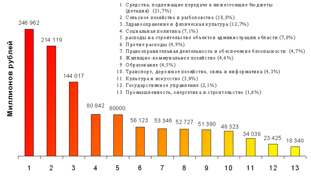 tver96.gif (34686 bytes)