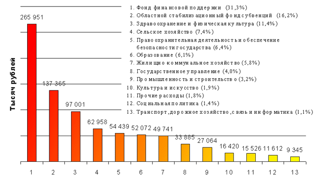 novgor98.gif (32226 bytes)