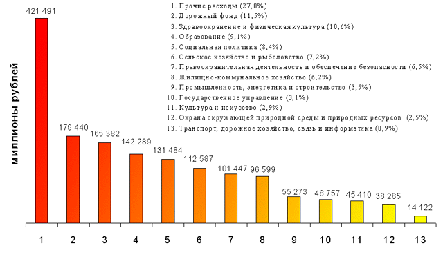 karelia97.gif (33245 bytes)