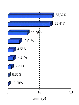 wpe26.jpg (14423 bytes)