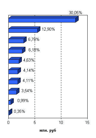 wpe35.jpg (16016 bytes)