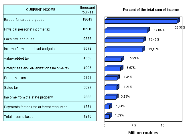 prionej_00d.gif (44703 bytes)