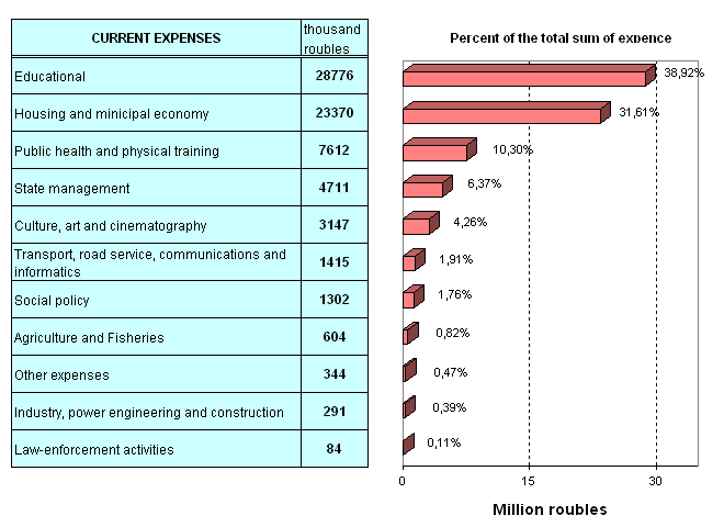 prionej_00r.gif (42674 bytes)