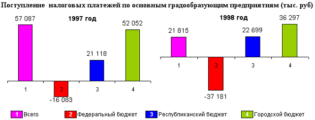 segeja_nalpl_9798.gif (15513 bytes)