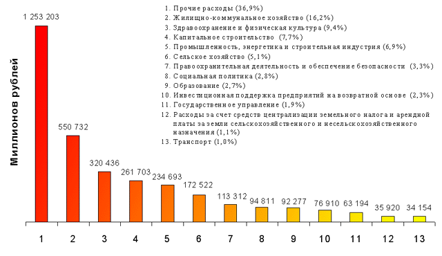 komi97.gif (30941 bytes)