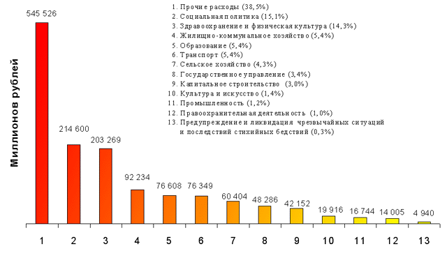 murman96.gif (27617 bytes)