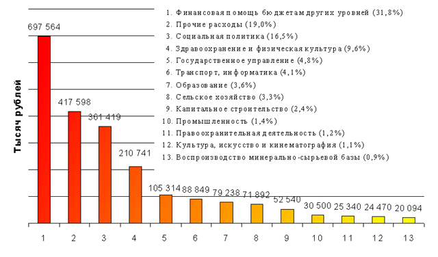 murman98.gif (30976 bytes)